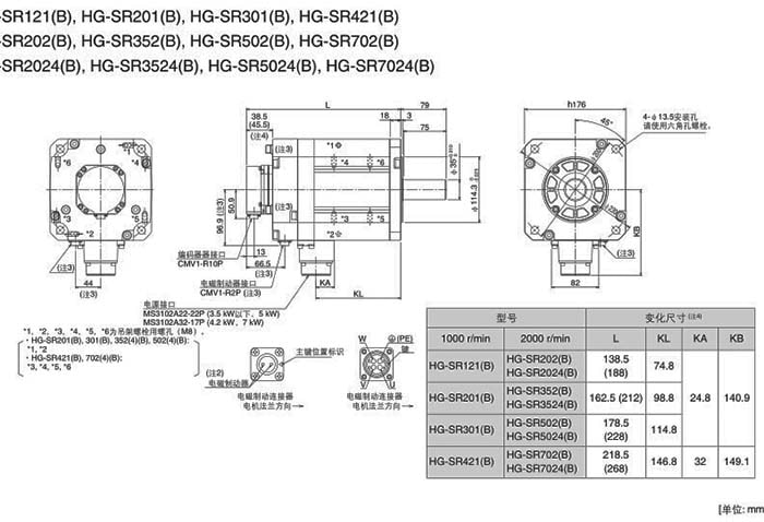 三菱伺服电机HG-SR202BK安装尺寸